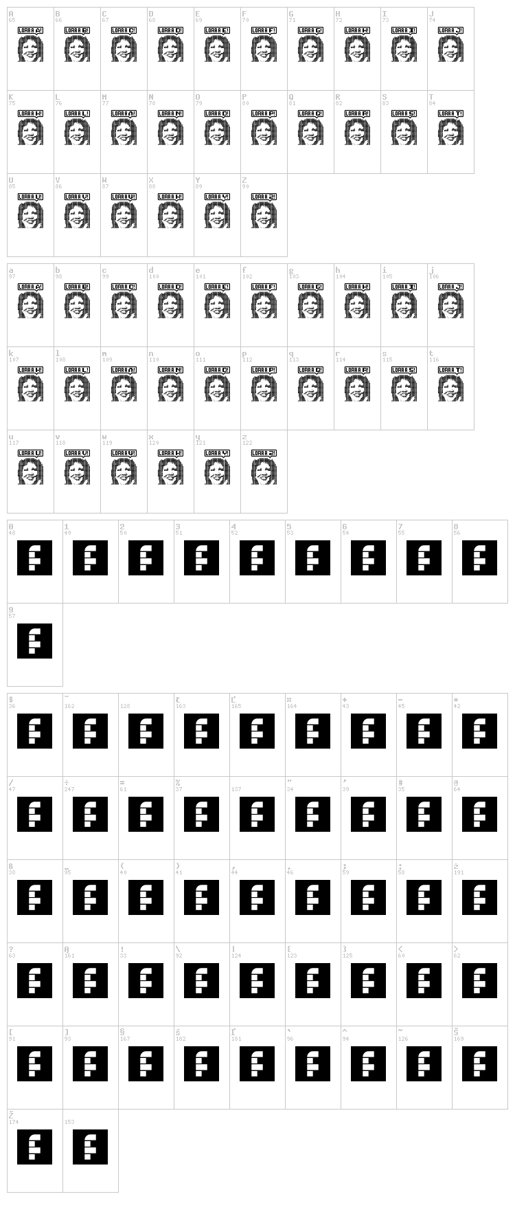 Lorra Lorra Dates! font map